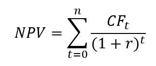 Net Present Value Equation