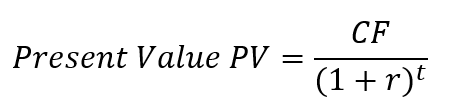 Present Value equation