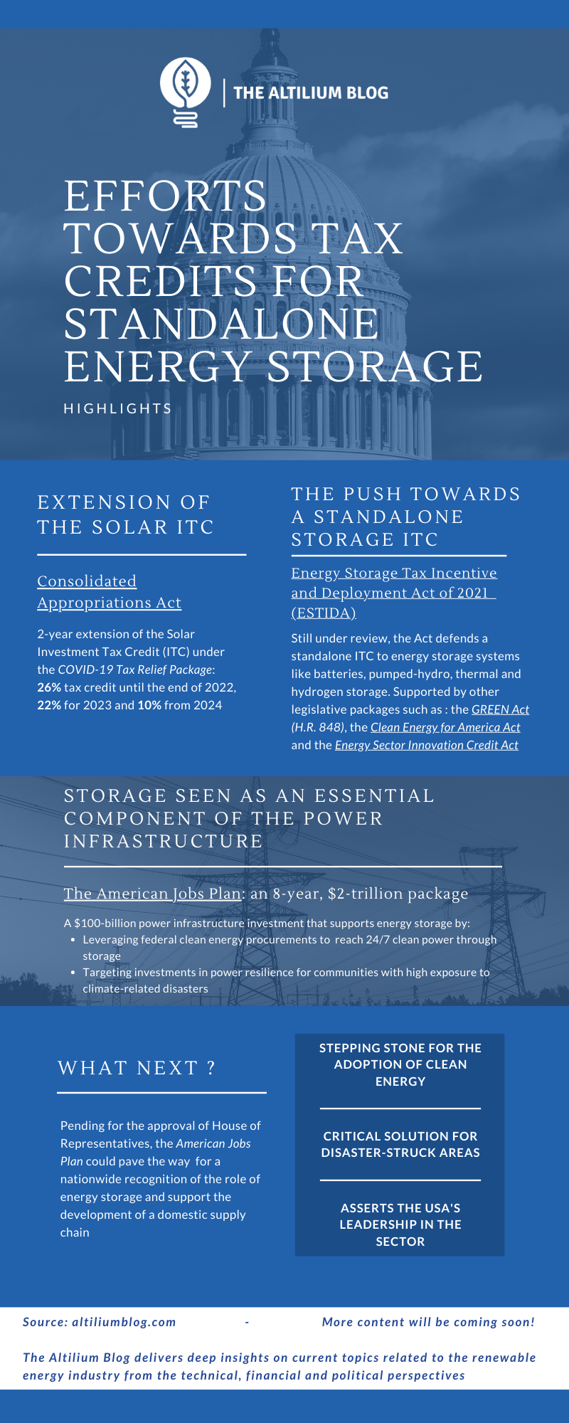 Efforts towards tax credits for standalone energy storage in the United States